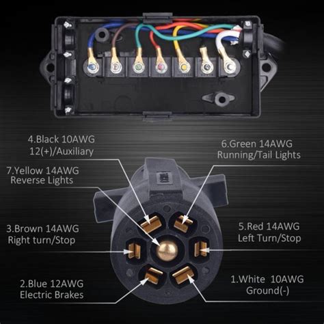 gm 7 way trailer metal twist mounting bracket|gm twist mount 7 connector.